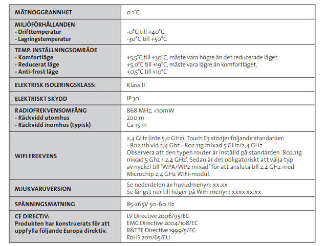 Specifikationstext för ett element med radiokommunikation vid 868 MHz och Wi-Fi-funktion vid 2,4 GHz.