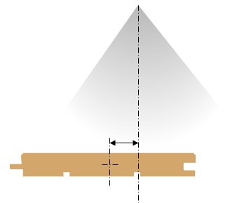 Schematisk illustration av plant träbräde med märkning av minimal fas och tätt liggande slätspont.