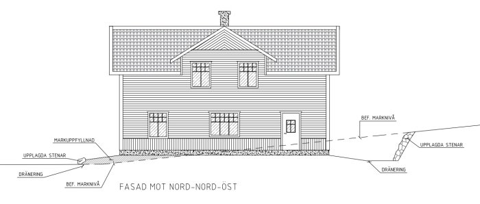 Ritning av husfasad i sekelskiftesstil med markeringar för dränering och marknivå.