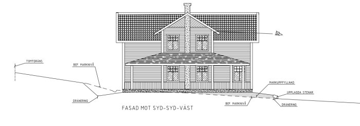 Arkitektonisk ritning av sekelskifteshusets sydsydvästfasad med sluttning och dränering.