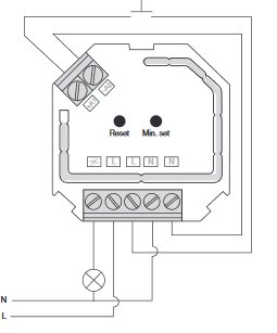 Schematisk illustration av en eldosa för anslutning av Nexa-minibrytare med märkta anslutningar L och N samt inställningar.