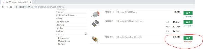 Skärmdump av en webbsida med listade DC-motorer, en är slutsåld med markerad "Slut i lager"-notis.