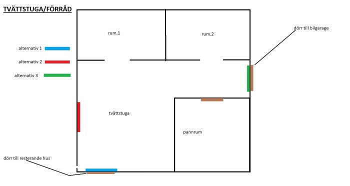 Enkelt ritad planlösning för placering av värmepump med tre färgmarkerade alternativ i ett hus.