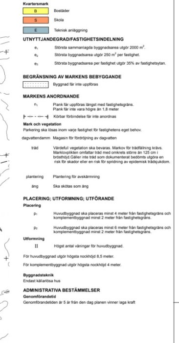 Utdrag ur detaljplan med regler för byggande, inklusive placering, utformning och markanvändning.