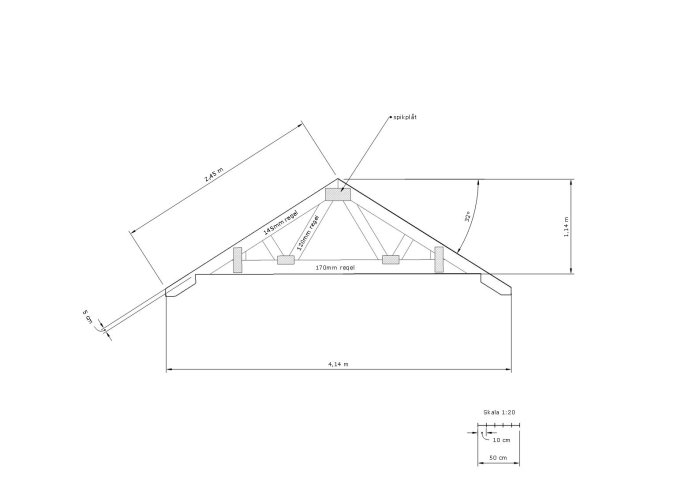 Ritning av en takstolskonstruktion med måttangivelser och detaljerade delar som spikplåt och reglar.