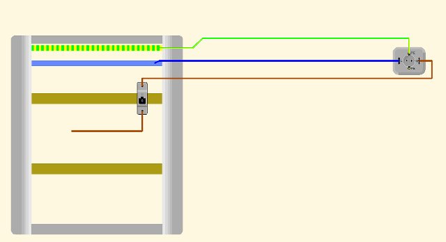 Schematisk bild av ett kopplat uttag och mätning av resistans mot jordskena med en multimeter och lila tråd.