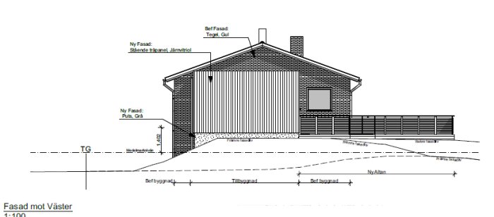 Arkitektritning av husfasad med utbyggnad i träpanel, planerad pulpettakskonstruktion och markprofil.