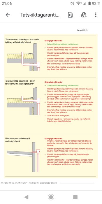 Schematiska illustrationer av takkonstruktioner med olika avvattningssystem och associerade för- och nackdelar.