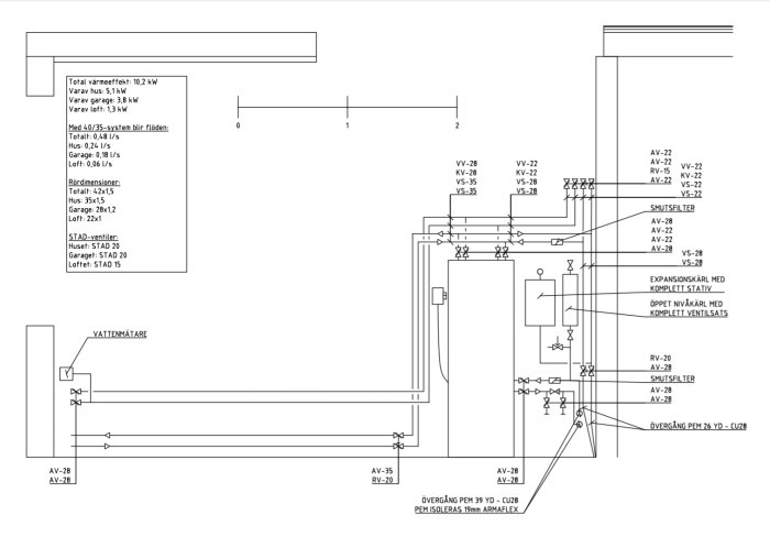 En teknisk ritning för värmesysteminstallation med mätvärden och komponentbeteckningar.