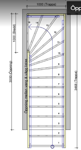 Ritning av en svängd trappa sedd ovanifrån med numrerade steg, måttangivelser och markering av vagnstycket.