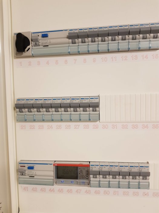 Elcentral med säkringar och en digital elmätare som visar 1 664 kWh.