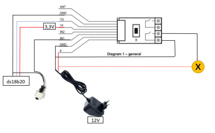 Schematisk bild av en elektrisk koppling med en DS18B20-sensor, ledningar och en 12V strömadapter.