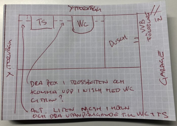 Handritad skiss av planering för rördragning i badrum med markerade positioner för dusch, WC och TS.