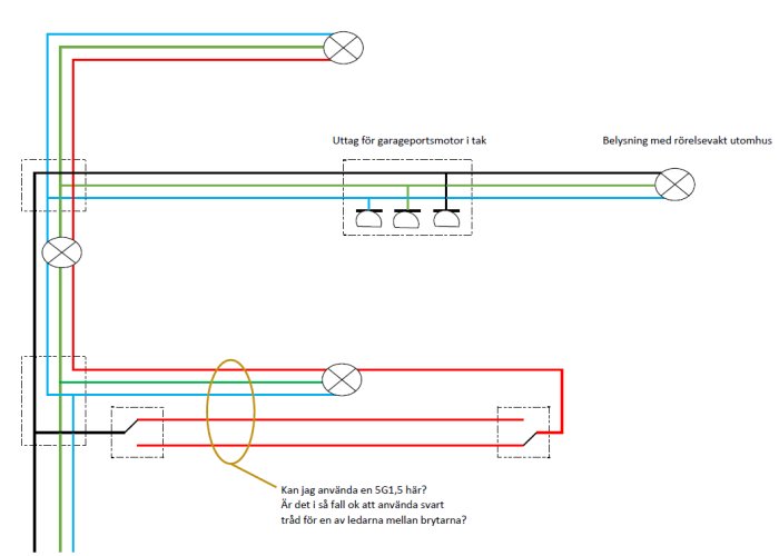 Skiss över elinstallation med markerade strömbrytare, armaturer, och frågor om kabeldragning och uttag för garageportsmotor.