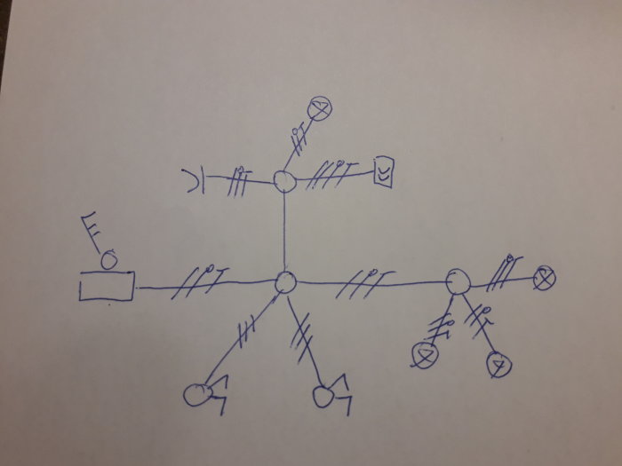 Handritad skiss av en elektrisk installationsplan med kopplingsdosor och kabeldragningar.