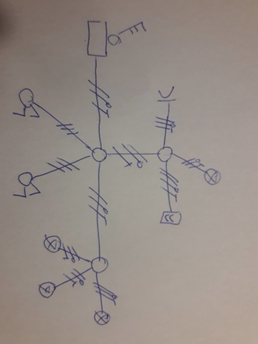 Handritad skiss av elinstallation med flera förgreningspunkter och dosor utan tydlig ledningsmarkering mellan två dosor.