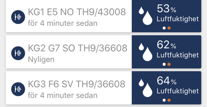 Tre mätvärden för luftfuktighet visas på digitala paneler med tidsstämplar och procentandelar.