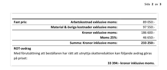 Offert för takomläggning med arbetskostnad, materialkostnad, moms och ROT-avdrag specificerat.