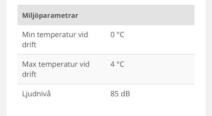 Specifikationer för brandvarnare: Min och Max temperatur vid drift 0°C och 4°C, samt ljudnivå 85 dB.