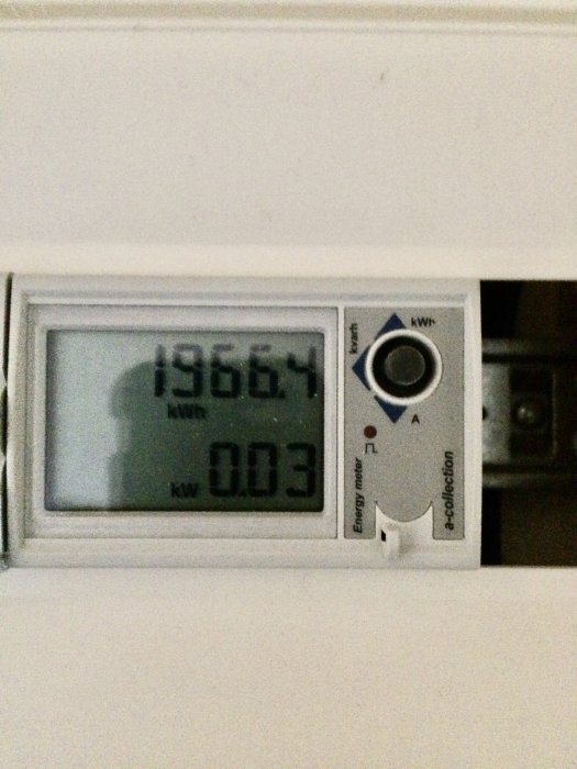 Elmätare visar 1966,4 kWh förbrukning på byggarbetsplatsen.