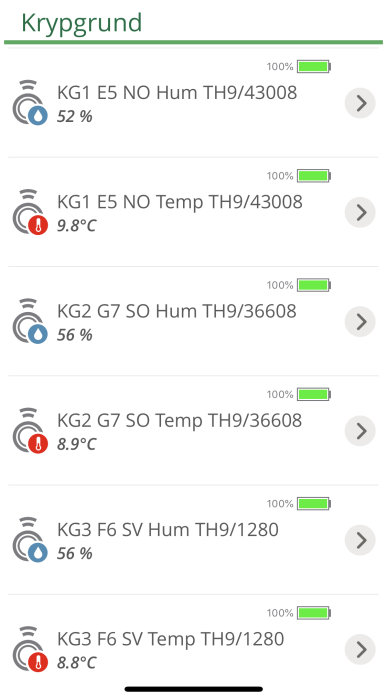 App visar luftfuktighet och temperatur i krypgrund med sensorer KG1, KG2, KG3 och batteristatus.