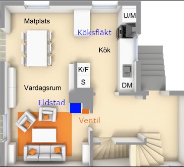Översiktsplan av hus med markerad ventil i vardagsrummet nära eldstaden.