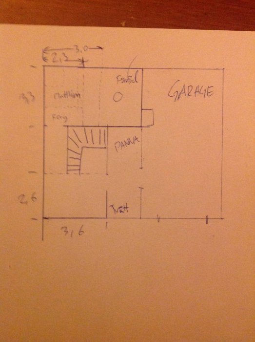 Handritad skiss av garage med planerat utrymme för maskiner och mätningar.
