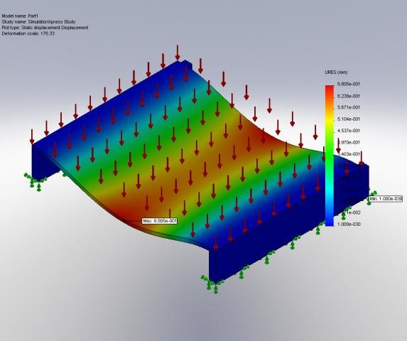 Part1-SimulationXpress Study-Displacement-Deformation.jpg