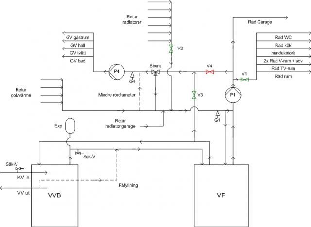 värmesystemet (1).jpg