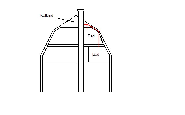 ventilation.PNG