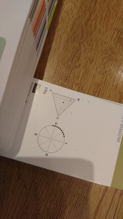 NCS-färgindex med cirkel som visar färgens gult/blått förhållande och triangel för svärta och mättnad.