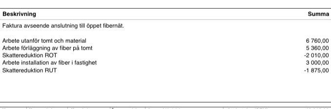 Faktura för fiberanslutning uppdelad i poster såsom grävning och installation med priser och skattereduktioner.