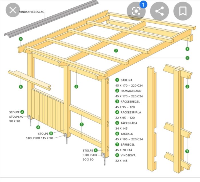 Illustration av konstruktion för en hönsrastgård med märkta delar och dimensioner för reglar och stolpar.