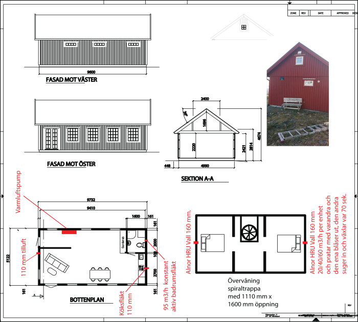 Grovskiss av en byggnadsplan med fasadvyer, bottenplan och sektion A-A, samt en fotografi av ett rött hus i verkligheten.