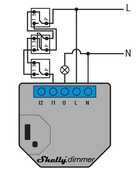 Elektriskt kopplingsschema för en Shelly-dimmer med två dimmers som styr spotlights, inklusive kablar märkta L och N.