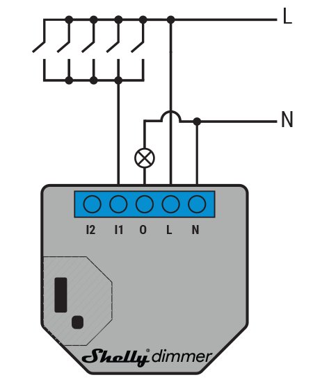 Kopplingsschema för dimmer med etiketten Shelly Dimmer som visar anslutningar för flera spotlights.