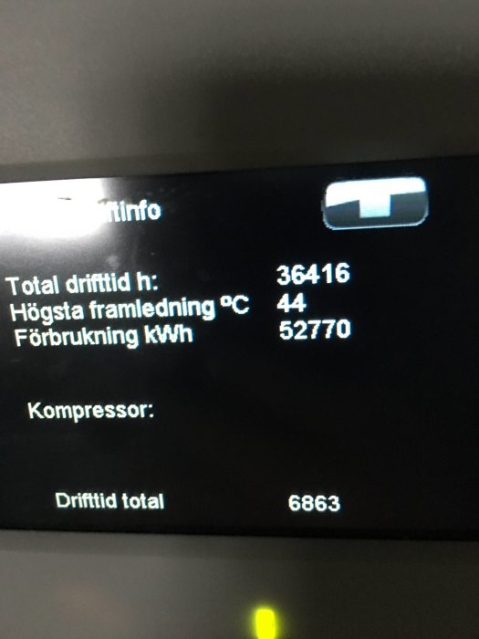 Display som visar total drifttid, högsta framledningstemperatur och energiförbrukning i kWh för ett värmesystem.