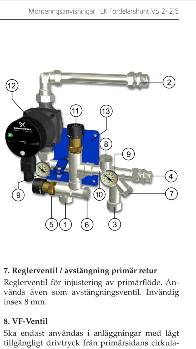 Diagram över LK Fördelarshunt VS med numrerade delar, inklusive cirkulationspump och ventiler.