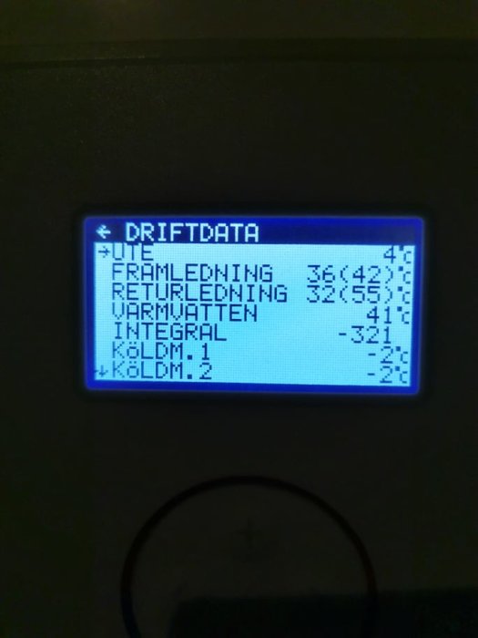 Digital display av en värmepump som visar driftdata med temperaturer för framledning och returledning.