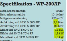 Specifikationstabell för Woods kondensavfuktare WP-200AP med detaljer om arbetsområde och effekt.