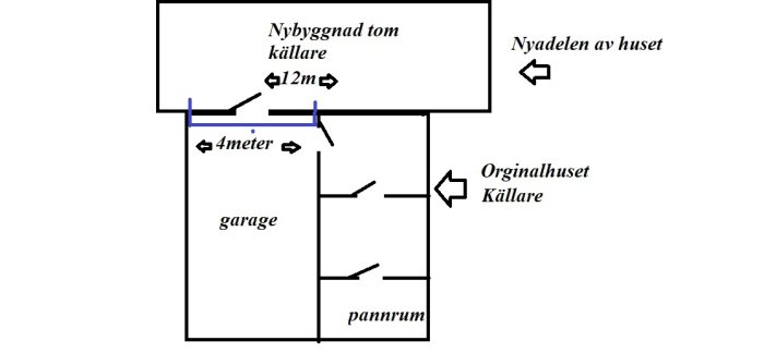 Ritning av hus med markerat garage och planerat utbyggnadsområde med måttangivelser.