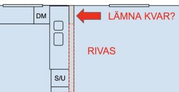 Illustration av husplan med röd pil riktad mot en vägg märkt "LÄMNA KVAR?" och området markerat som "RIVAS".