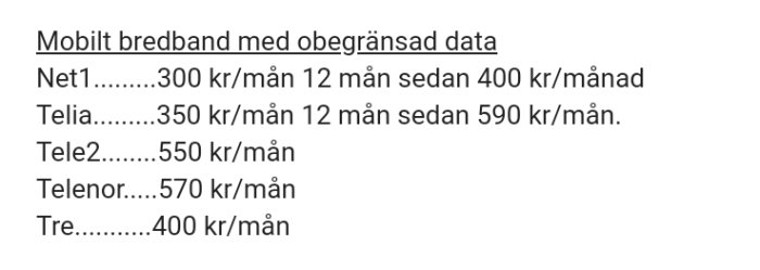 Skärmdump av en lista med priser för mobilt bredband med obegränsad data från olika operatörer.