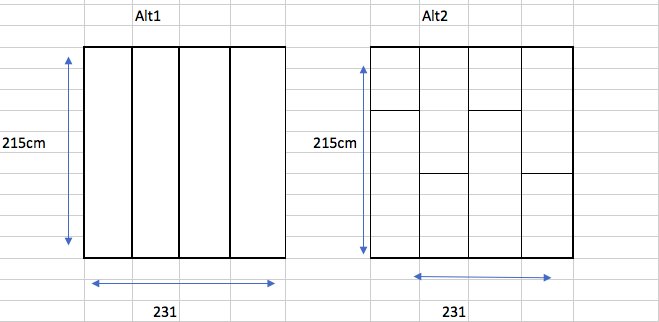 Schematisk jämförelse av parkettläggning med hela brädor (Alt1) kontra förskjutna brädor (Alt2) i ett rum.