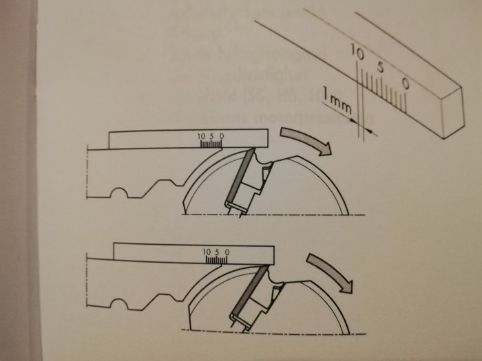 Diagram som visar inställning av utmatningsbordet för spiralkutter och riktad planka med 1mm mätmarkör.