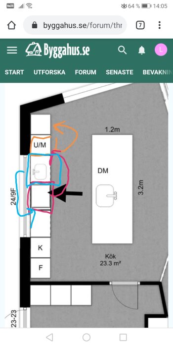 Planritning av ett kök med färgade pilar som visar förslag på arbetsflöde och placering av kökselement.