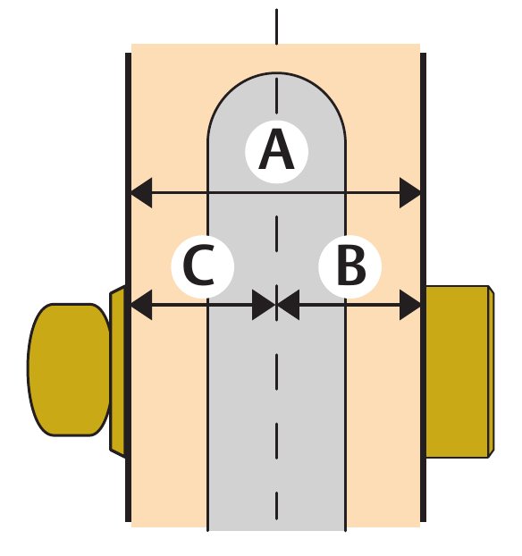 Schematisk bild av ett dörrlås med märkta mått A, B och C samt en handtag.