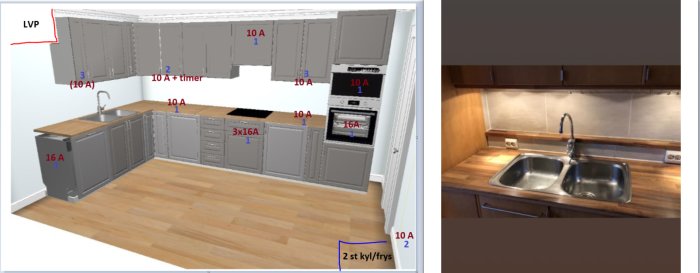 3D-modell av kök med markerade eluttag och faktiskt kök med diskho och uttag.