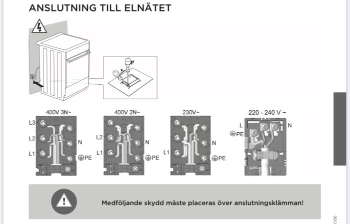 Illustration av olika sätt att ansluta en kökshäll till elnätet, inklusive varningstext.