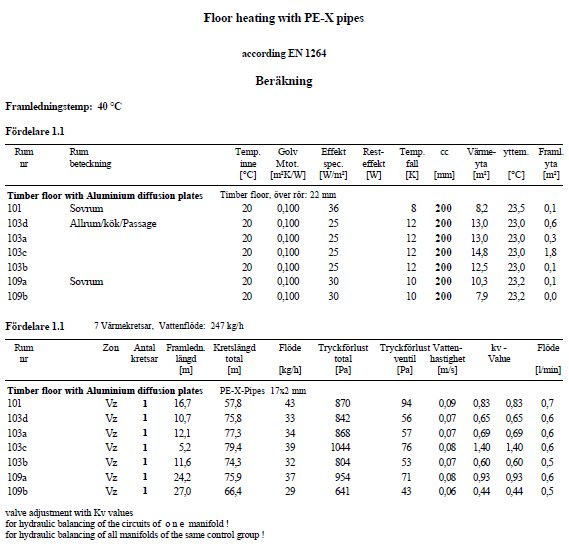 Tabell med teknisk data för golvvärmeinstallation inklusive rörtemperaturer, effekt, värmebelastning och flöden enligt EN 1264.